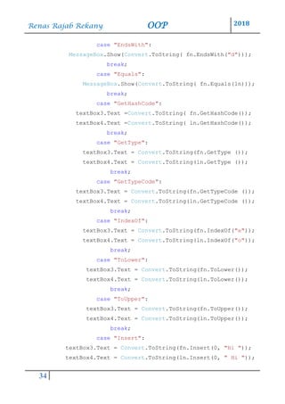 Renas Rajab Rekany OOP 2018
34
case "EndsWith":
MessageBox.Show(Convert.ToString( fn.EndsWith("d")));
break;
case "Equals":
MessageBox.Show(Convert.ToString( fn.Equals(ln)));
break;
case "GetHashCode":
textBox3.Text =Convert.ToString( fn.GetHashCode());
textBox4.Text =Convert.ToString( ln.GetHashCode());
break;
case "GetType":
textBox3.Text = Convert.ToString(fn.GetType ());
textBox4.Text = Convert.ToString(ln.GetType ());
break;
case "GetTypeCode":
textBox3.Text = Convert.ToString(fn.GetTypeCode ());
textBox4.Text = Convert.ToString(ln.GetTypeCode ());
break;
case "IndexOf":
textBox3.Text = Convert.ToString(fn.IndexOf("e"));
textBox4.Text = Convert.ToString(ln.IndexOf("o"));
break;
case "ToLower":
textBox3.Text = Convert.ToString(fn.ToLower());
textBox4.Text = Convert.ToString(ln.ToLower());
break;
case "ToUpper":
textBox3.Text = Convert.ToString(fn.ToUpper());
textBox4.Text = Convert.ToString(ln.ToUpper());
break;
case "Insert":
textBox3.Text = Convert.ToString(fn.Insert(0, "Hi "));
textBox4.Text = Convert.ToString(ln.Insert(0, " Hi "));
 