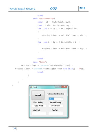 Renas Rajab Rekany OOP 2018
36
break;
case "ToCharArray":
char[] s1 = fn.ToCharArray();
char [] s2= ln.ToCharArray();
for (int i = 0; i < fn.Length; i++)
{
textBox3.Text = textBox3.Text + s1[i];
}
for (int i = 0; i < ln.Length ; i++)
{
textBox4.Text = textBox4.Text + s2[i];
}
break;
case "Trim":
textBox3.Text = Convert.ToString(fn.Trim());
textBox4.Text = Convert.ToString(ln.Trim(new char[] {'s'}));
break;
}
}
}
}
 