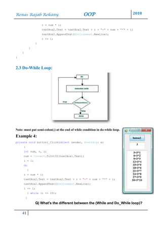 Renas Rajab Rekany OOP 2018
41
r = num * i;
textBox2.Text = textBox2.Text + r + "=" + num + "*" + i;
textBox2.AppendText(Environment.NewLine);
i += 1;
}
}
}
}
2.3 Do-While Loop:
Note: must put semi-colon(;) at the end of while condition in do-while loop.
Example 4:
private void button1_Click(object sender, EventArgs e)
{
int num, r, i;
num = Convert.ToInt32(textBox1.Text);
i = 1;
do
{
r = num * i;
textBox2.Text = textBox2.Text + r + "=" + num + "*" + i;
textBox2.AppendText(Environment.NewLine);
i += 1;
} while (i <= 10);
}
Q) What's the different between the (While and Do_While loop)?
 