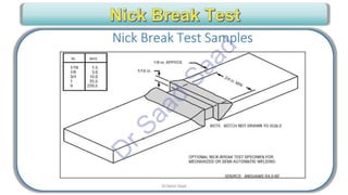 CWI & ASNT Visual Testing (VT) Level II Notes-Dr. Samir Saad