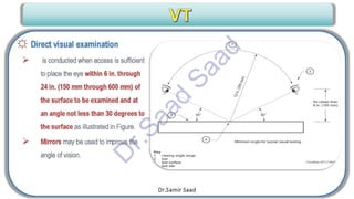 CWI & ASNT Visual Testing (VT) Level II Notes-Dr. Samir Saad