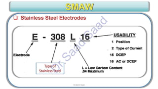 CWI & ASNT Visual Testing (VT) Level II Notes-Dr. Samir Saad