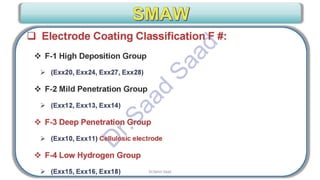 CWI & ASNT Visual Testing (VT) Level II Notes-Dr. Samir Saad