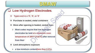 CWI & ASNT Visual Testing (VT) Level II Notes-Dr. Samir Saad