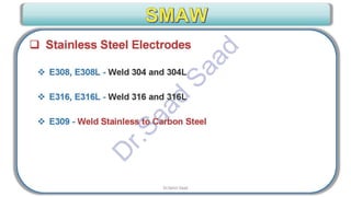 CWI & ASNT Visual Testing (VT) Level II Notes-Dr. Samir Saad