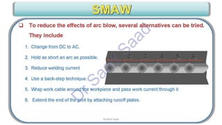 CWI & ASNT Visual Testing (VT) Level II Notes-Dr. Samir Saad