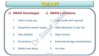 CWI & ASNT Visual Testing (VT) Level II Notes-Dr. Samir Saad