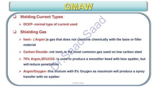 CWI & ASNT Visual Testing (VT) Level II Notes-Dr. Samir Saad