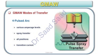 CWI & ASNT Visual Testing (VT) Level II Notes-Dr. Samir Saad