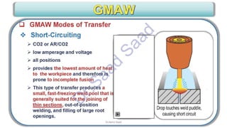 CWI & ASNT Visual Testing (VT) Level II Notes-Dr. Samir Saad