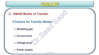 CWI & ASNT Visual Testing (VT) Level II Notes-Dr. Samir Saad