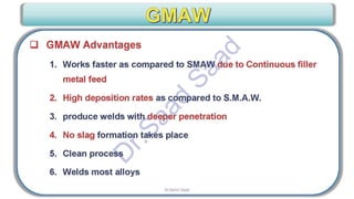 CWI & ASNT Visual Testing (VT) Level II Notes-Dr. Samir Saad