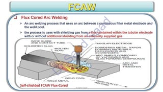CWI & ASNT Visual Testing (VT) Level II Notes-Dr. Samir Saad