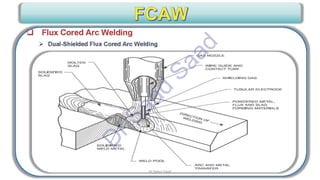 CWI & ASNT Visual Testing (VT) Level II Notes-Dr. Samir Saad