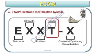 CWI & ASNT Visual Testing (VT) Level II Notes-Dr. Samir Saad
