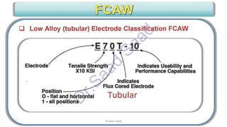 CWI & ASNT Visual Testing (VT) Level II Notes-Dr. Samir Saad