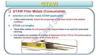 CWI & ASNT Visual Testing (VT) Level II Notes-Dr. Samir Saad