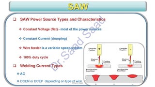 CWI & ASNT Visual Testing (VT) Level II Notes-Dr. Samir Saad