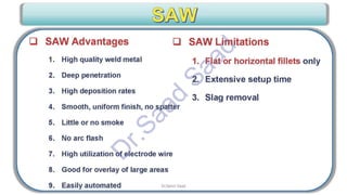 CWI & ASNT Visual Testing (VT) Level II Notes-Dr. Samir Saad