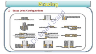 CWI & ASNT Visual Testing (VT) Level II Notes-Dr. Samir Saad