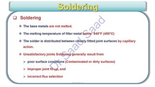 CWI & ASNT Visual Testing (VT) Level II Notes-Dr. Samir Saad