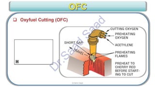 CWI & ASNT Visual Testing (VT) Level II Notes-Dr. Samir Saad