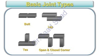 CWI & ASNT Visual Testing (VT) Level II Notes-Dr. Samir Saad
