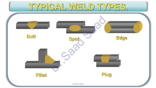 CWI & ASNT Visual Testing (VT) Level II Notes-Dr. Samir Saad