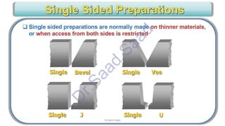 CWI & ASNT Visual Testing (VT) Level II Notes-Dr. Samir Saad