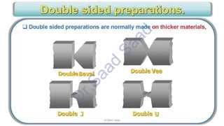 CWI & ASNT Visual Testing (VT) Level II Notes-Dr. Samir Saad