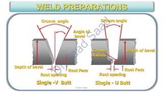 CWI & ASNT Visual Testing (VT) Level II Notes-Dr. Samir Saad