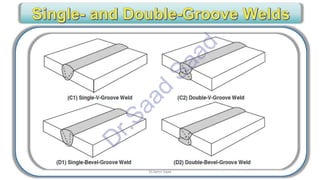 CWI & ASNT Visual Testing (VT) Level II Notes-Dr. Samir Saad