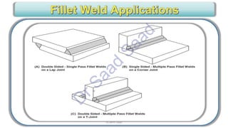 CWI & ASNT Visual Testing (VT) Level II Notes-Dr. Samir Saad