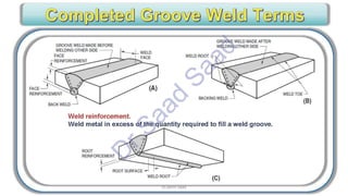 CWI & ASNT Visual Testing (VT) Level II Notes-Dr. Samir Saad