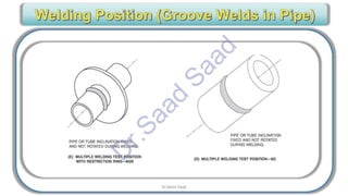 CWI & ASNT Visual Testing (VT) Level II Notes-Dr. Samir Saad