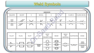 CWI & ASNT Visual Testing (VT) Level II Notes-Dr. Samir Saad