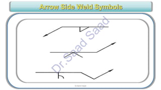 CWI & ASNT Visual Testing (VT) Level II Notes-Dr. Samir Saad