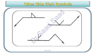 CWI & ASNT Visual Testing (VT) Level II Notes-Dr. Samir Saad