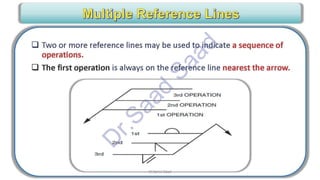 CWI & ASNT Visual Testing (VT) Level II Notes-Dr. Samir Saad