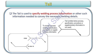 CWI & ASNT Visual Testing (VT) Level II Notes-Dr. Samir Saad