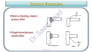 CWI & ASNT Visual Testing (VT) Level II Notes-Dr. Samir Saad