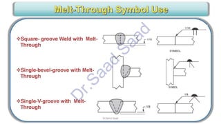 CWI & ASNT Visual Testing (VT) Level II Notes-Dr. Samir Saad
