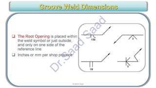 CWI & ASNT Visual Testing (VT) Level II Notes-Dr. Samir Saad