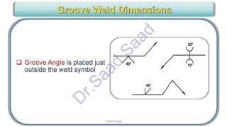 CWI & ASNT Visual Testing (VT) Level II Notes-Dr. Samir Saad