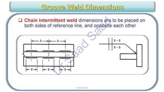 CWI & ASNT Visual Testing (VT) Level II Notes-Dr. Samir Saad