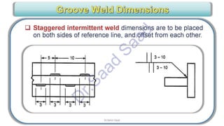 CWI & ASNT Visual Testing (VT) Level II Notes-Dr. Samir Saad