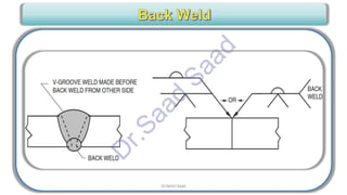 CWI & ASNT Visual Testing (VT) Level II Notes-Dr. Samir Saad