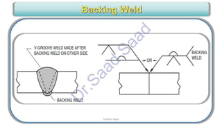 CWI & ASNT Visual Testing (VT) Level II Notes-Dr. Samir Saad