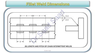 CWI & ASNT Visual Testing (VT) Level II Notes-Dr. Samir Saad