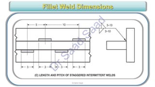 CWI & ASNT Visual Testing (VT) Level II Notes-Dr. Samir Saad